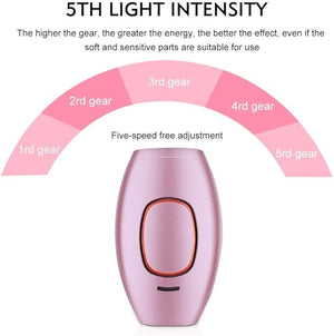 Mini Laser Hair Removal - MZ WorldMZ WorldMZ WorldMLH-N-GF-ZAMMini Laser Hair Removal