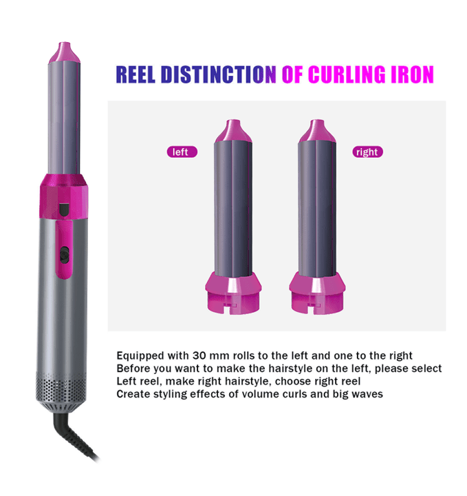 Hot Air Brush (5 - in - 1) - MZ WorldMZ WorldMZ WorldHot Air Brush (5 - in - 1)