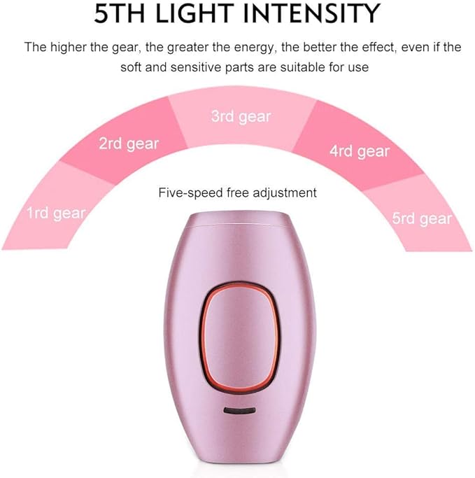 Mini Laser Hair Removal - MZ WorldMZ WorldMZ WorldMLH-N-GF-ZAMMini Laser Hair Removal
